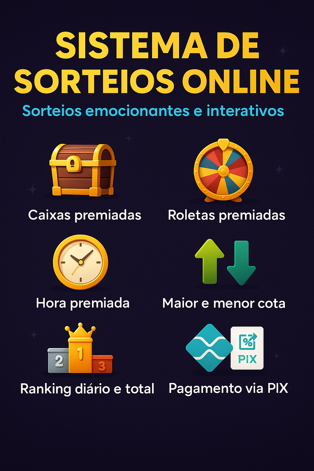 Sistema de Sorteios Online – A revolução dos sorteios digitais!